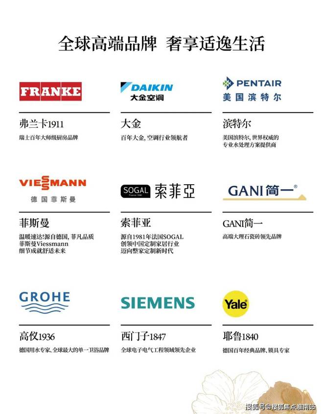 售楼处网站--留香园-上海房天下凯发网址2024绿城·留香园-(图3)