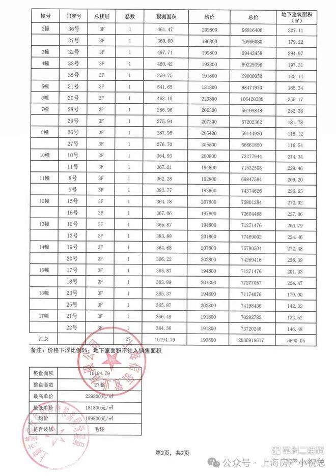 欢迎您-小区环境-户型-价格-地址-楼盘详情-周边配套-售楼处电话-交房时间凯发国际信达信安里(售楼处)首页网站-信达信安里销售中心(营销中心)-楼盘(图15)