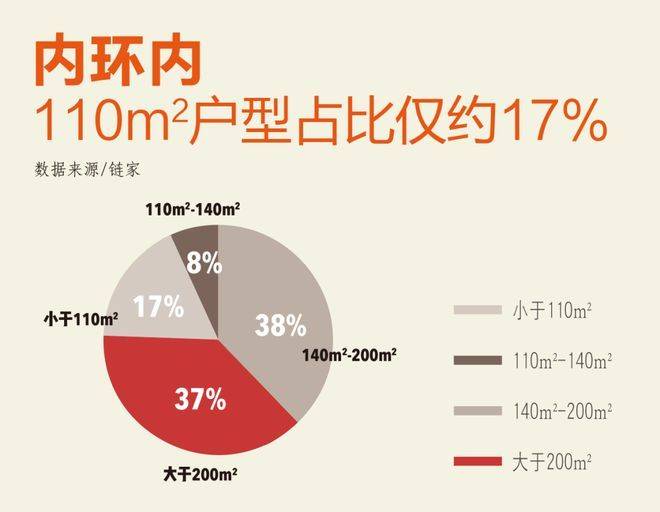欢迎您-小区环境-户型-价格-地址-楼盘详情-周边配套-售楼处电话-交房时间凯发国际信达信安里(售楼处)首页网站-信达信安里销售中心(营销中心)-楼盘(图17)