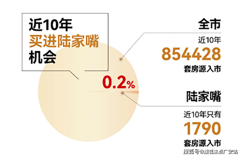 中心)-楼盘欢迎您-小区环境-户型-价格
